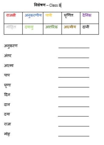 हिंदी विशेषण-Class 8