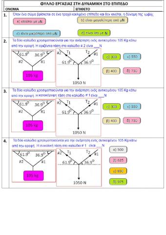 Newton laws