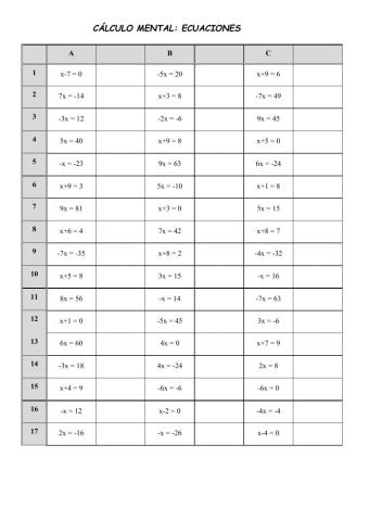Cálculo mental 14: Ecuacións I