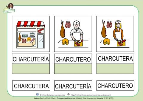 Las tiendas: charcutería