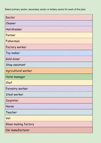 Sectors of the economy