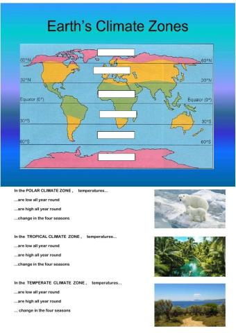 Climates on the earth