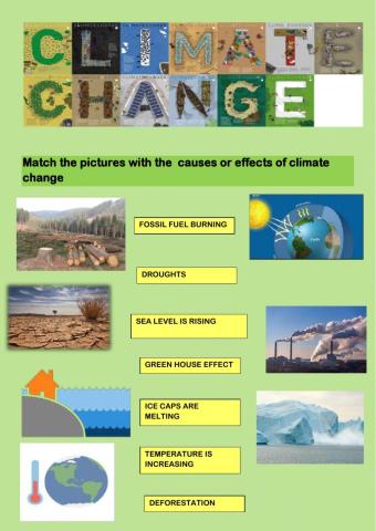 Climate change