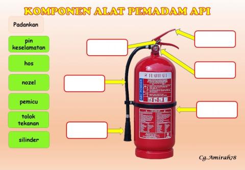 Komponen Alat Pemadam Api