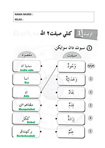 Kenali sifat-sifat allah