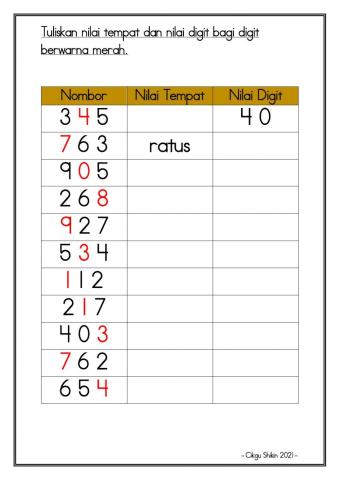 Nilai tempat dan nilai digit
