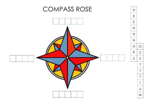 Compass rose