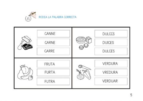 U.d. los alimentos