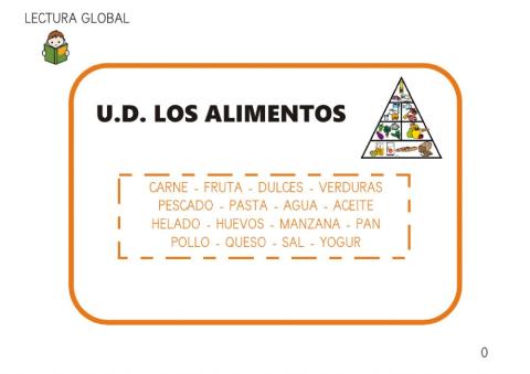 U.D. Los alimentos II