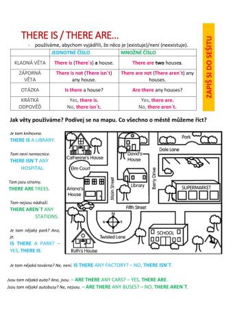 There is, are - přehled gramatiky