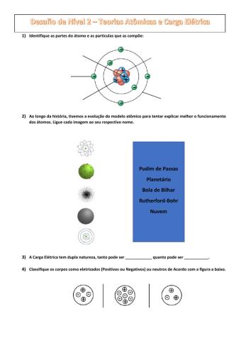 Teorias atômicas e Carga Elétrica (Nível 2)
