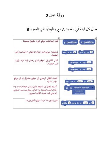 لبنات الاحداثيات2