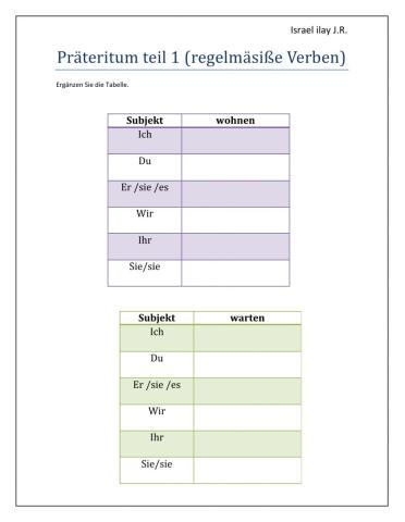 Präteritum mit regelmäsiße Verben