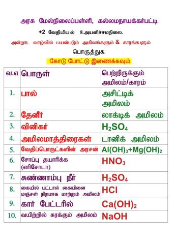 12 8 அமிலமும்  காரமும்