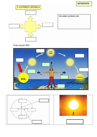 Geografia bàsica