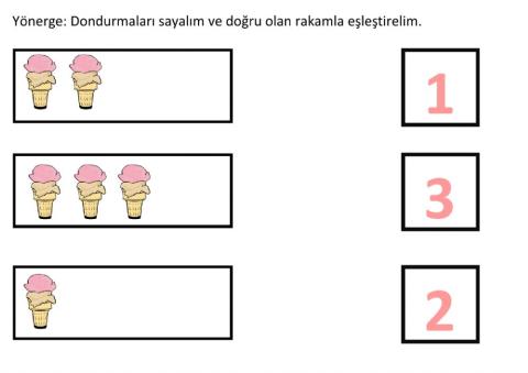 Rakamlar Eşleştirme (1-2-3)