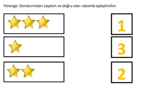 Rakamlar Eşleştirme (1-2-3)