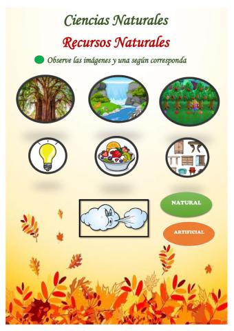 Recursos naturales