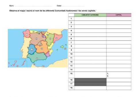 Comunitats autònomes