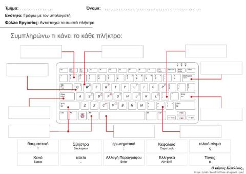 Αντιστοιχώ τα σωστά πλήκτρα