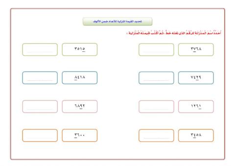 القيمة المكنية