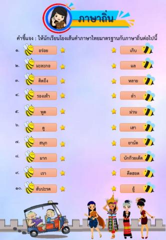 ภาษาถิ่น