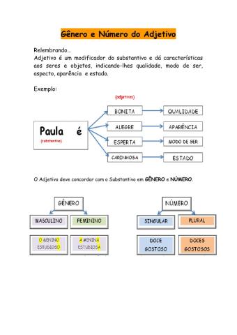 Gênero e número do Substantivo