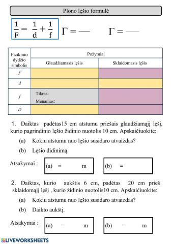 Plonojo lęšio formulė