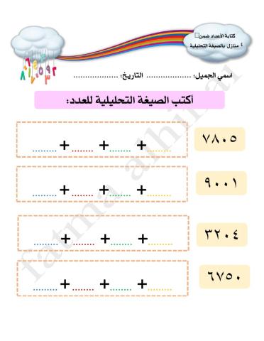 تجزءة الأعداد