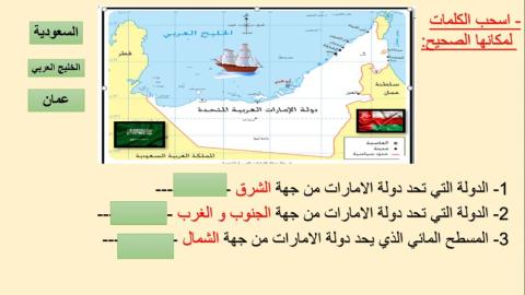 جهات الاصلية