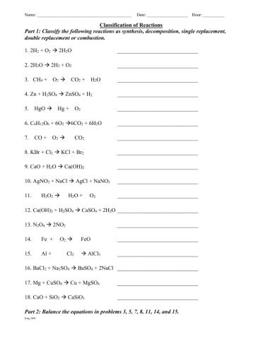 Classification of Reactions