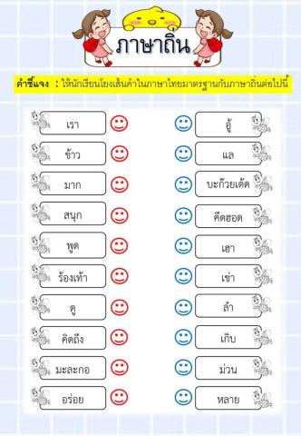 ภาษาถิ่น