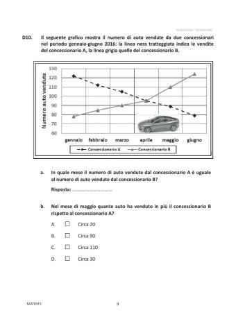 Invalsi matematica 2017-18 5