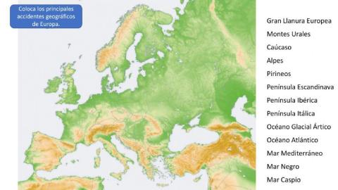 Accidentes geográficos de Europa