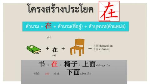 ไวยากรณ์ 我的家