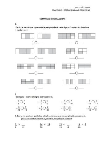 Comparació de fraccions