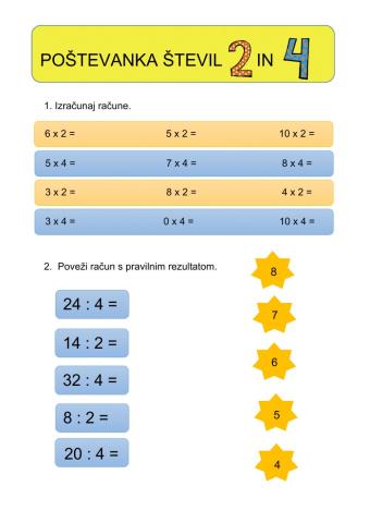 Poštevanka števil 2 in 4