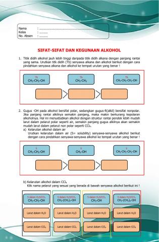 Sifat, Rekasi dan Kegunaan Alkohol