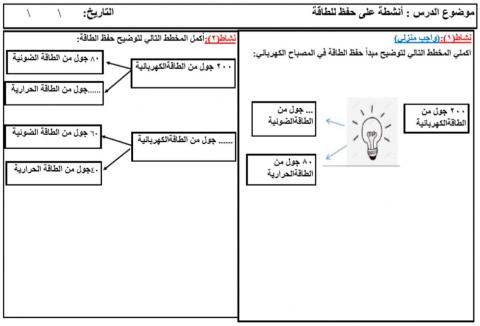 3-11 حفظ الطاقة