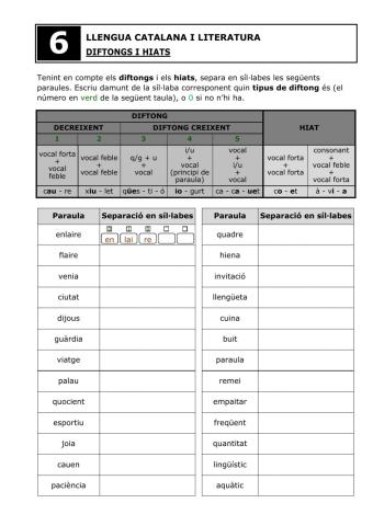 Diftongs i hiats - Fitxa 6