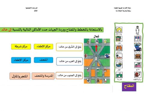 المخطط