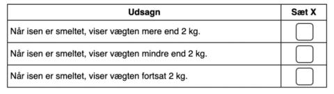 Massen af is og vand