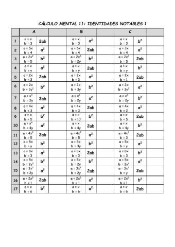 Cálculo mental 11: identidades notables 1