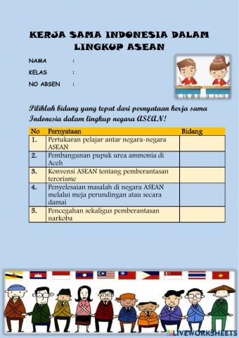 Kerja sama Indonesia dengan ASEAN