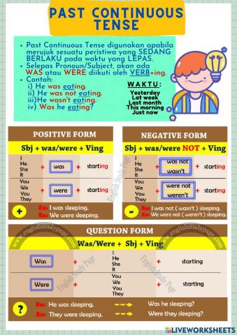 Past Continuous Tense (Part II)