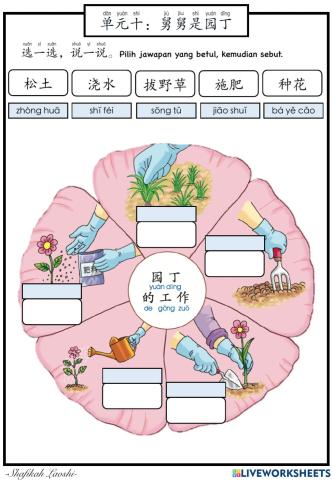 BCSK T4 单元十：舅舅是园丁Pakcik Adalah Tukang Kebun (词汇)