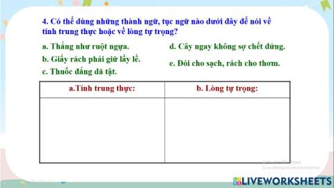 LTVC: Trung thực - Tự Trọng (B4)