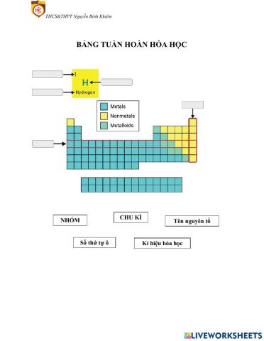 Bảng tuần hoàn hóa học