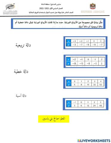 انواع الدوال