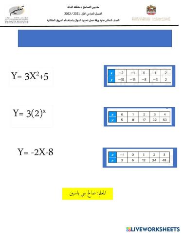 المعادلات